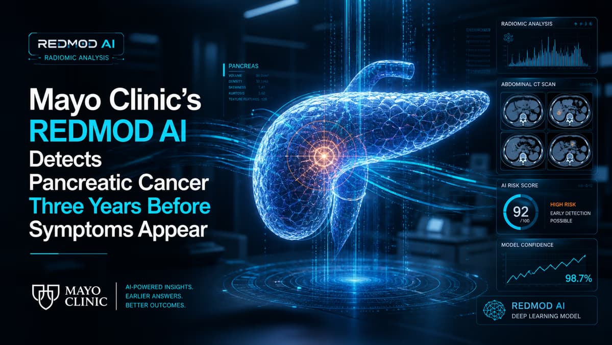 Mayo Clinic’s REDMOD AI Detects Pancreatic Cancer Three Years Before Symptoms Appear